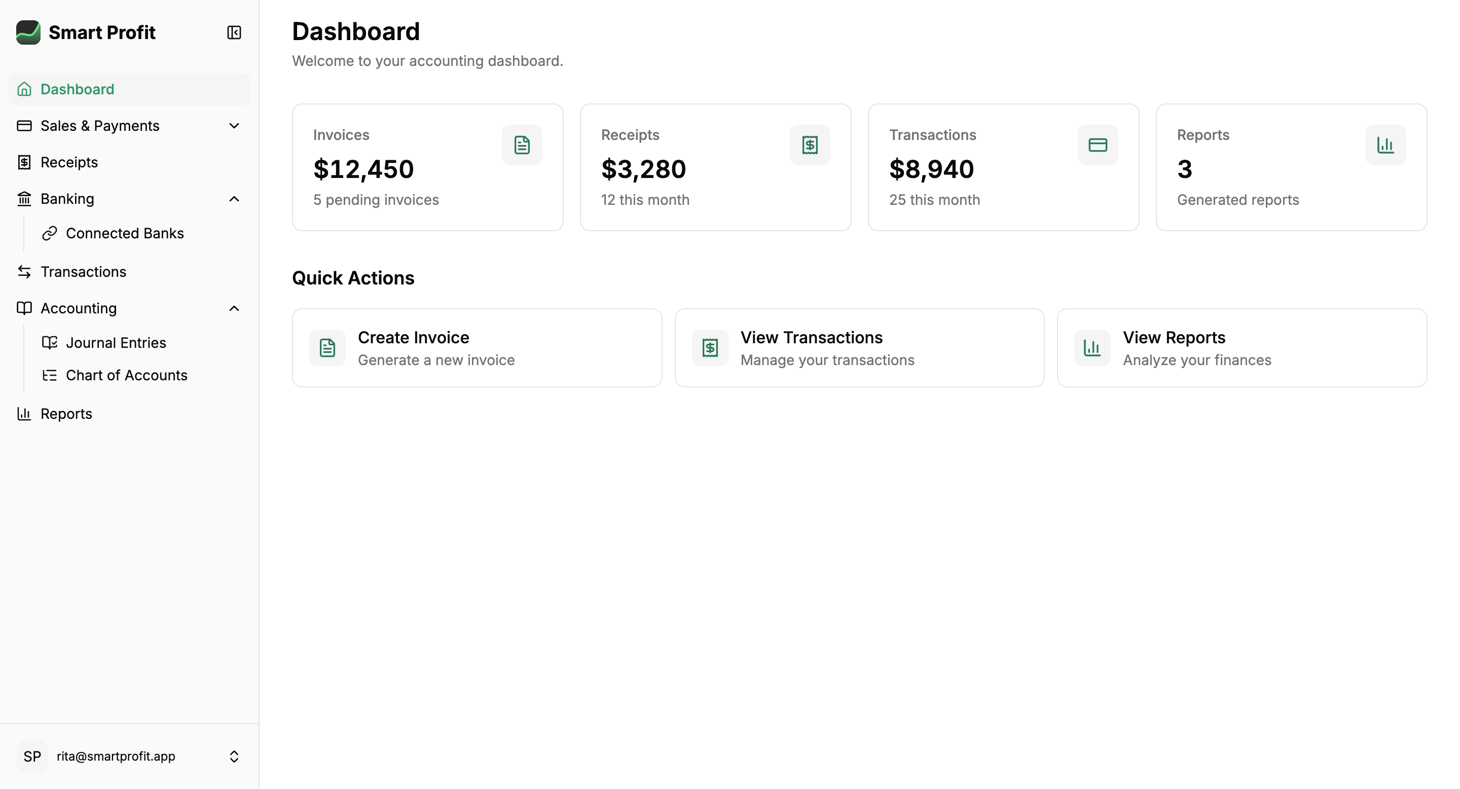 Smart Profit dashboard